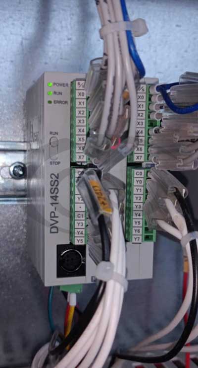 PLC
